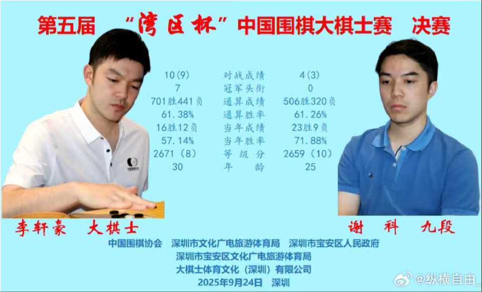 星合志保 星合志保