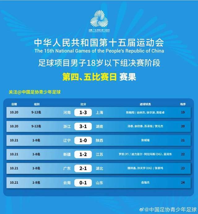 src, 更加充沛, 平公正 src, 更加充沛, 平公正