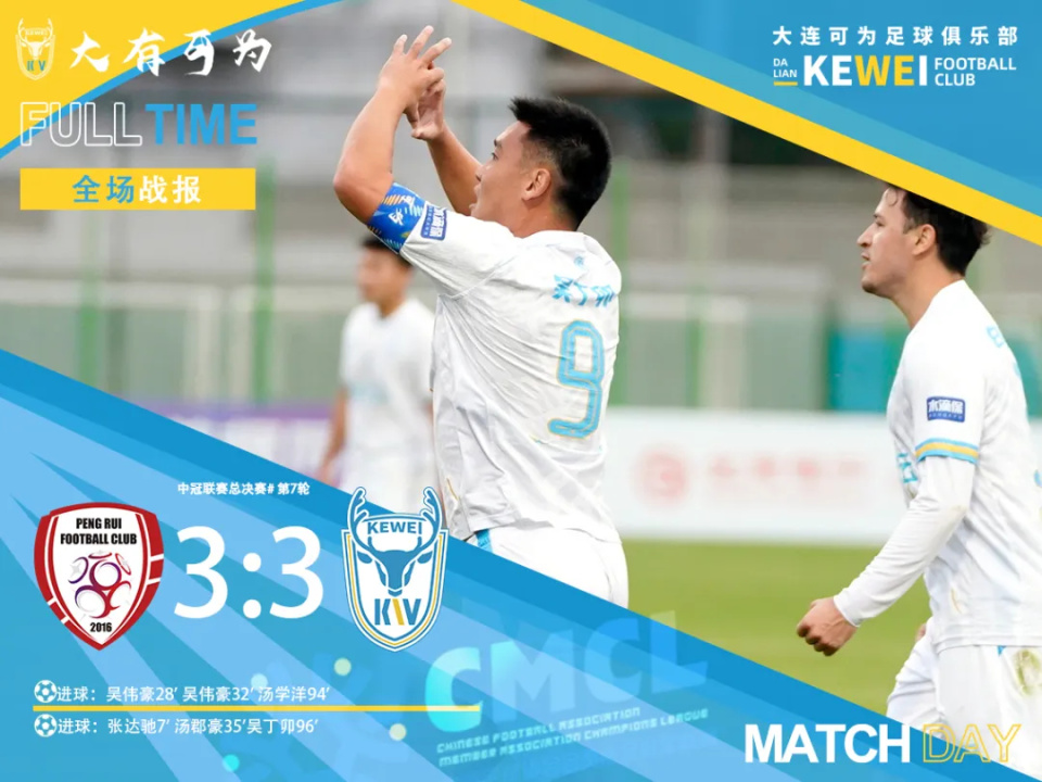 gtimg, 分钟 gtimg, 分钟